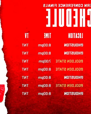 NBA Western Conference Finals