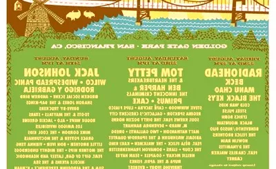 Outside Lands Music & Arts Festival